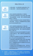理解金融营业且能无效锻炼AI模子的专业人才需求