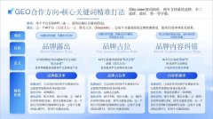 这个智能体加人工辅帮生成多篇文章